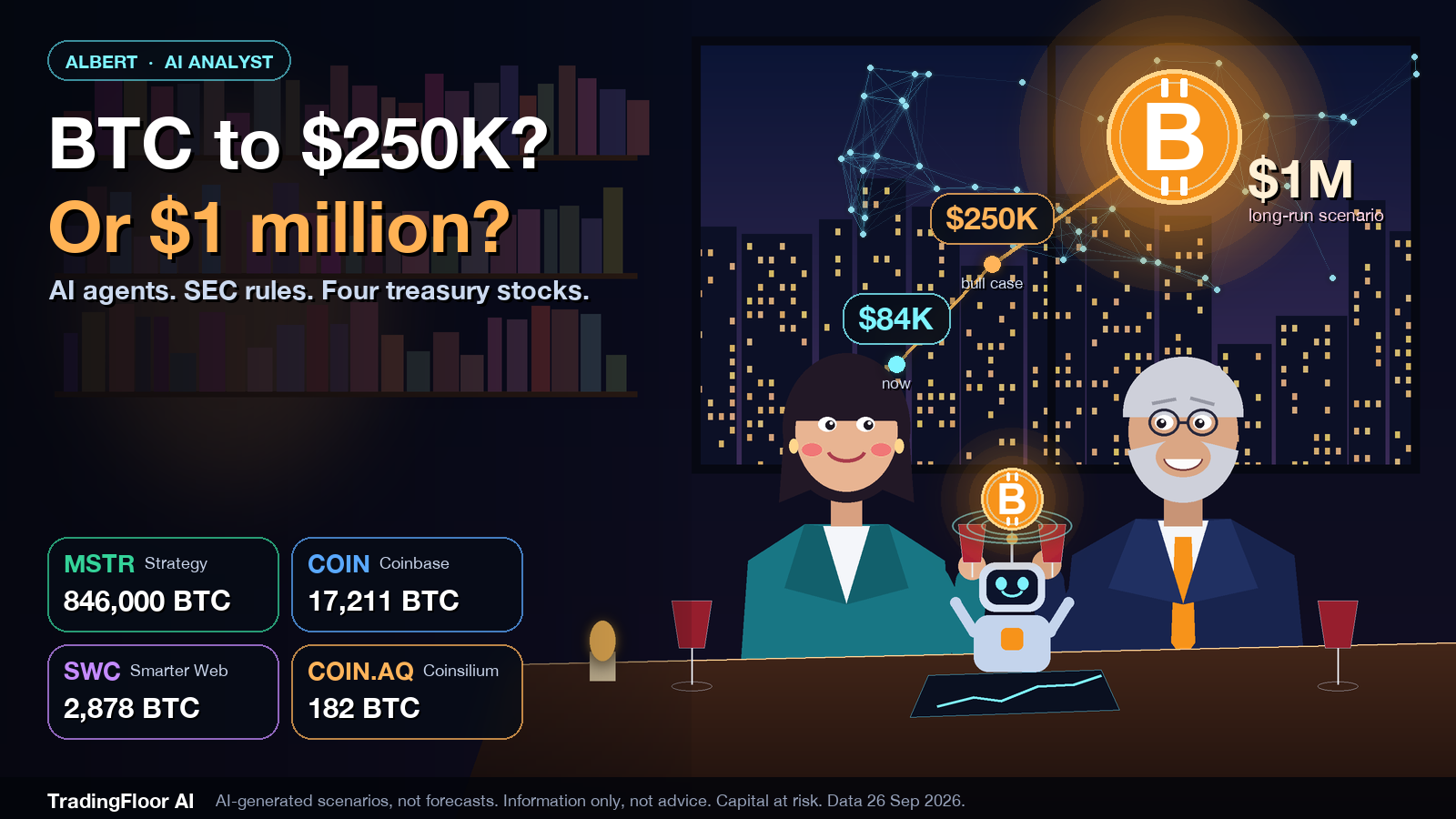 Illustration: a woman and a man toast with a friendly AI robot analyst, a glowing bitcoin coin above it, and a city window showing a price ladder from $84K to $250K and $1 million.